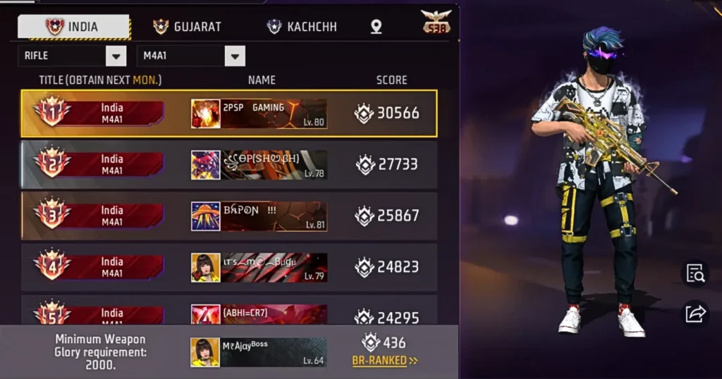 Free Fire game Weapon Glory leaderboard with character avatars, player names, scores.